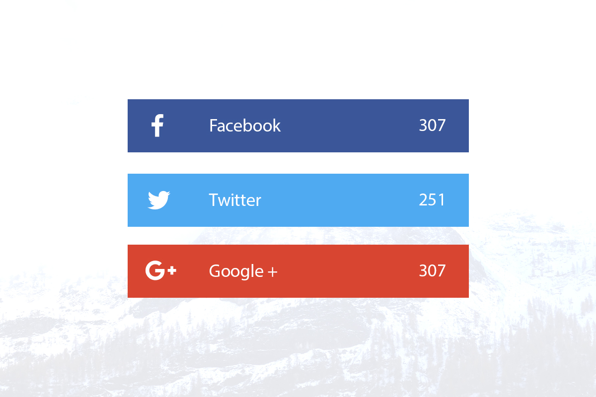 PKB Social Share